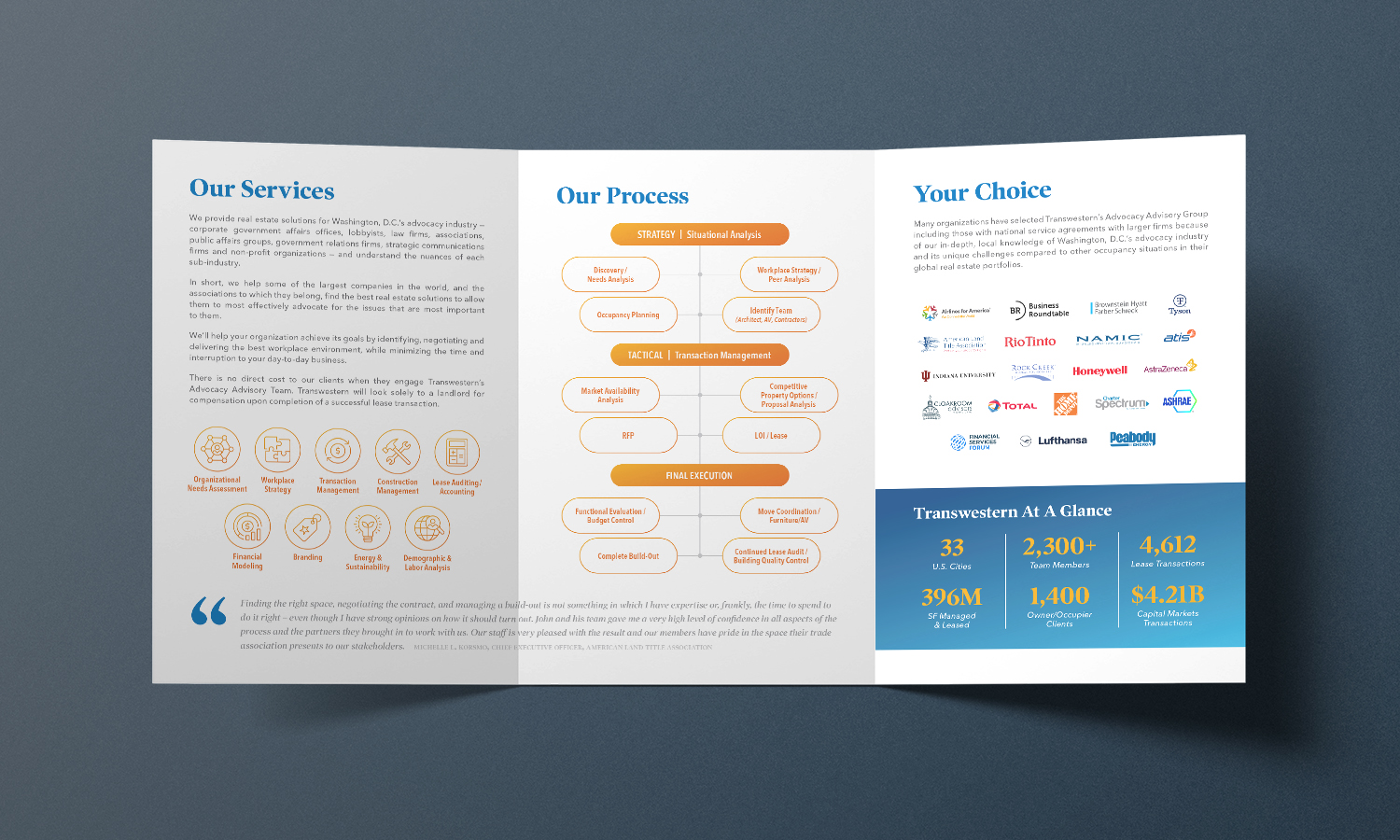Real Estate Consultants trifold brochure: covers